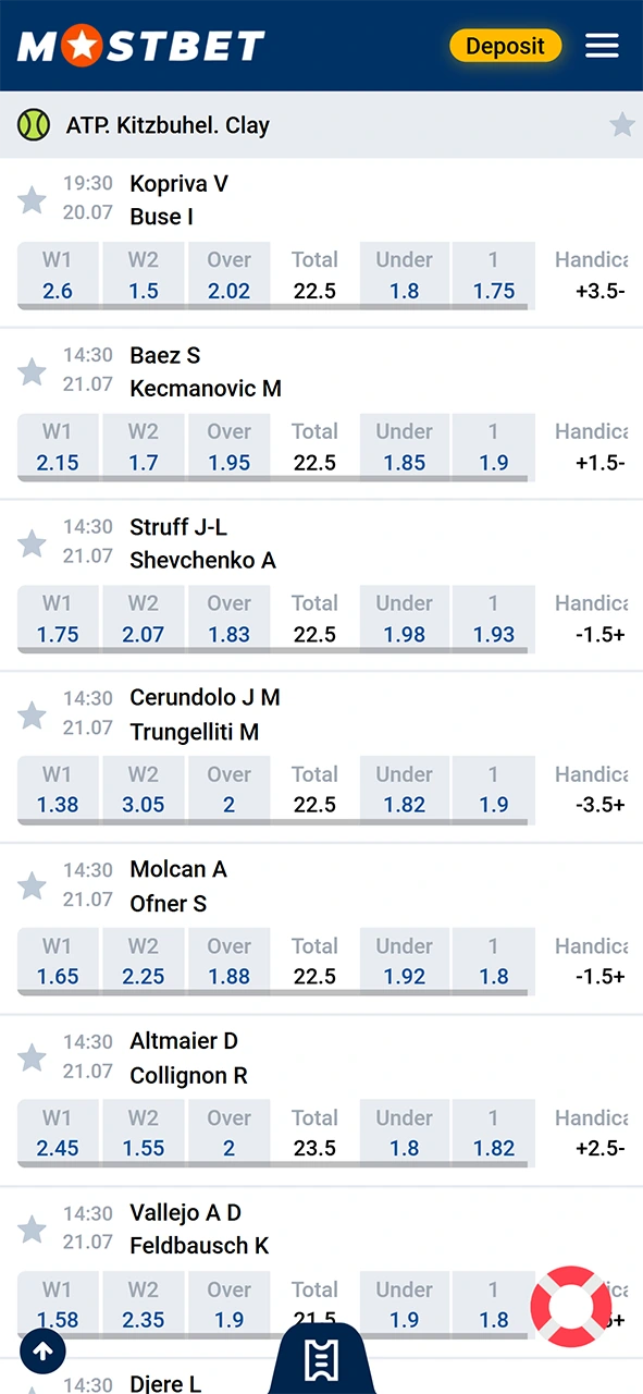 Find top tournaments and odds for your Mostbet tennis bets.